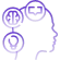 Content Marketing and Thought Leadership